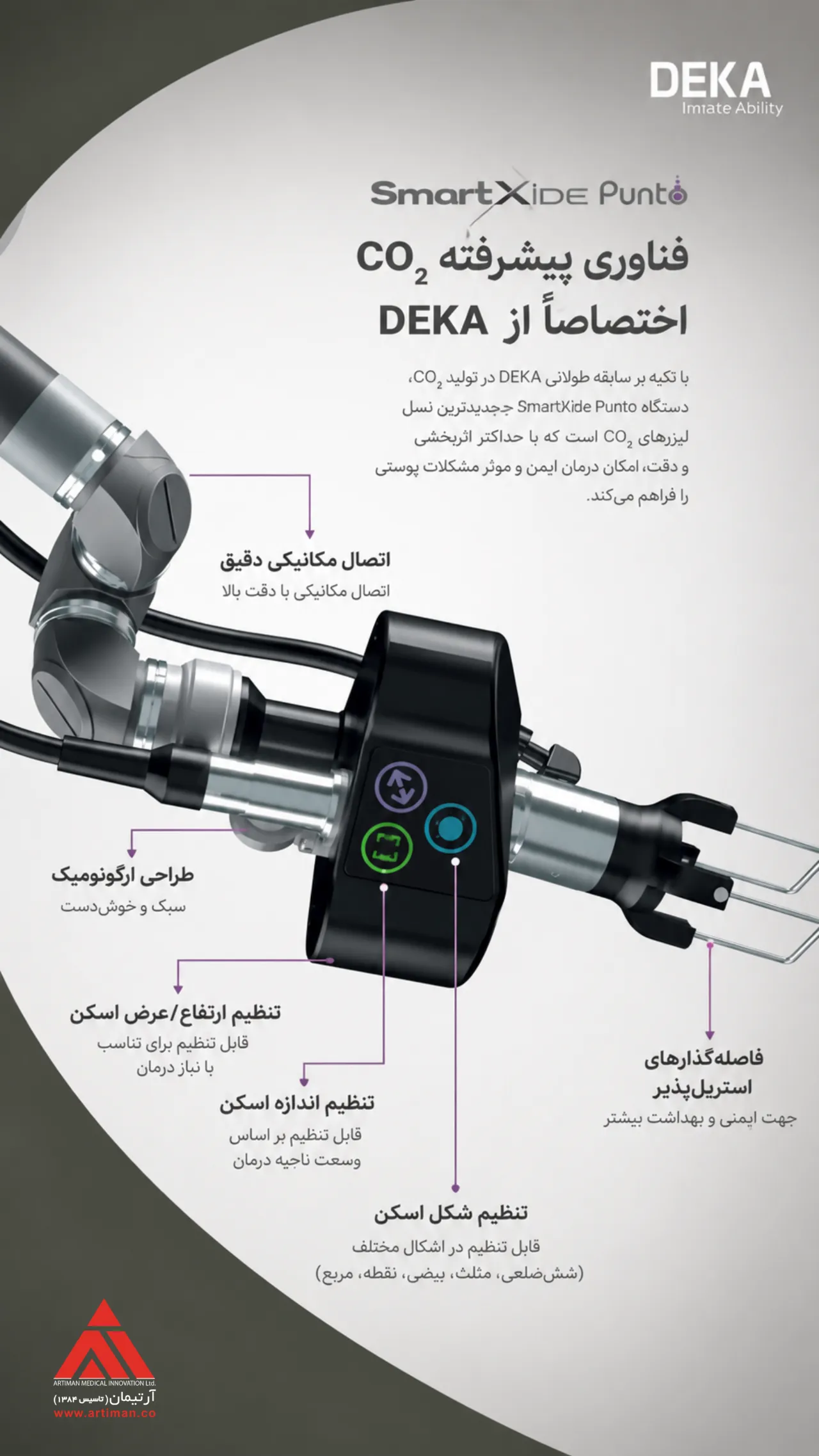 هندپیس و سیستم اسکنر دستگاه لیزر SmartXide Punto شرکت دکا